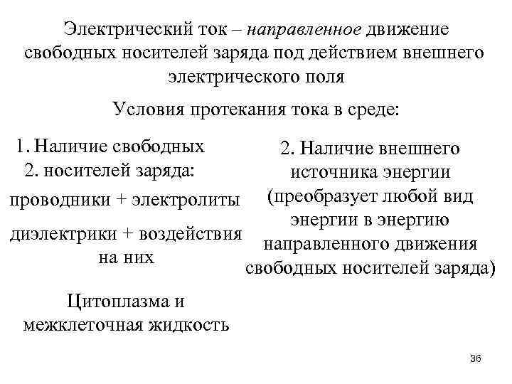 Электрический ток – направленное движение свободных носителей заряда под действием внешнего электрического поля Условия