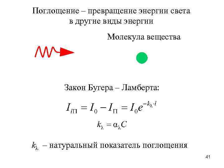 Превращение световой энергии. Поглощение света веществом закон Бугера. Закон Ламберта бера. Закон Бугера Ламберта. Натуральный показатель поглощения.