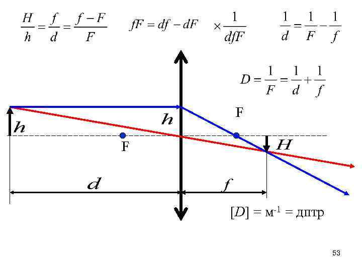 F F [D] = м-1 = дптр 53 