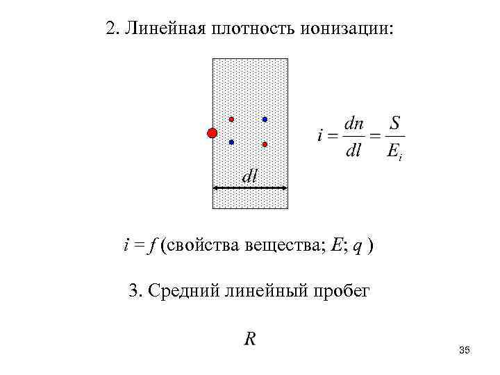 2. Линейная плотность ионизации: i = f (свойства вещества; E; q ) 3. Средний