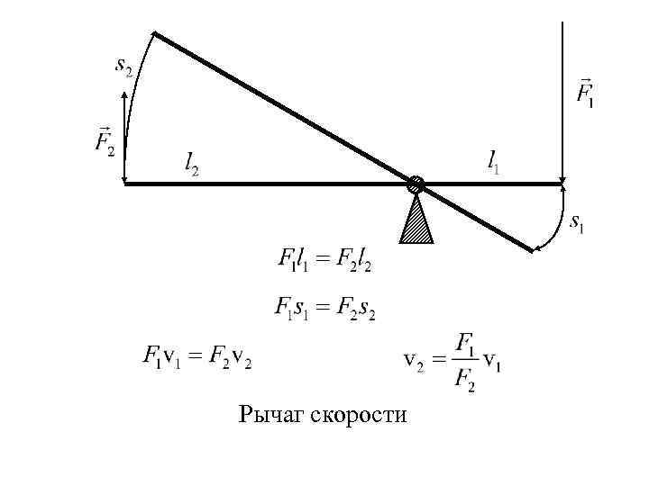 Рычаг скорости 