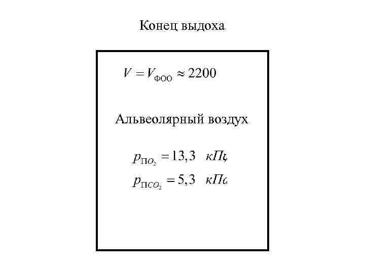 Конец выдоха Альвеолярный воздух 