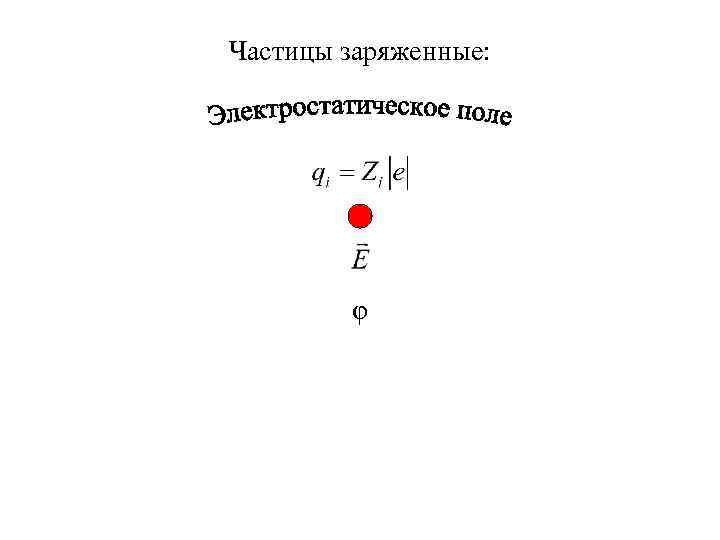 Частицы заряженные: φ 