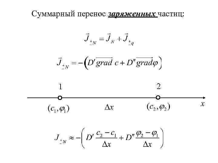 Суммарный перенос заряженных частиц: 1 2 