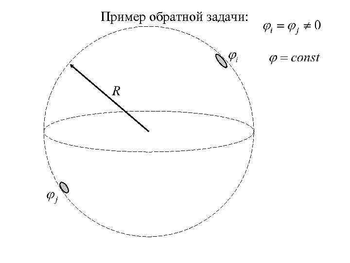 Пример обратной задачи: 