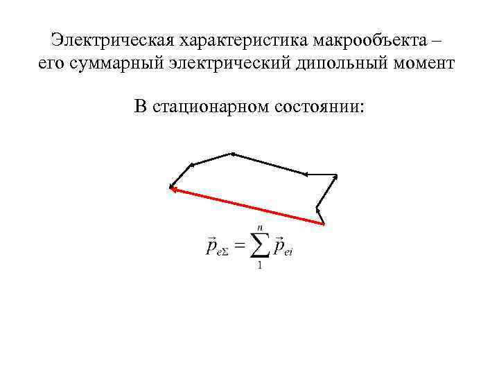 Электрическая характеристика макрообъекта – его суммарный электрический дипольный момент В стационарном состоянии: 