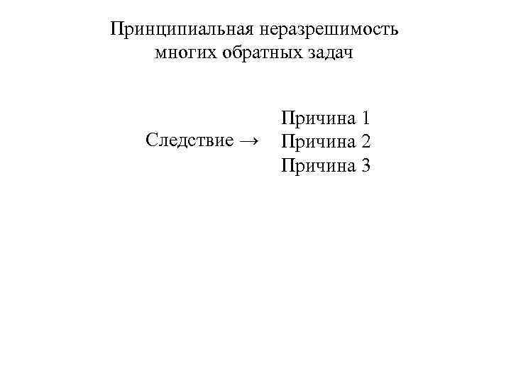 Принципиальная неразрешимость многих обратных задач Следствие → Причина 1 Причина 2 Причина 3 