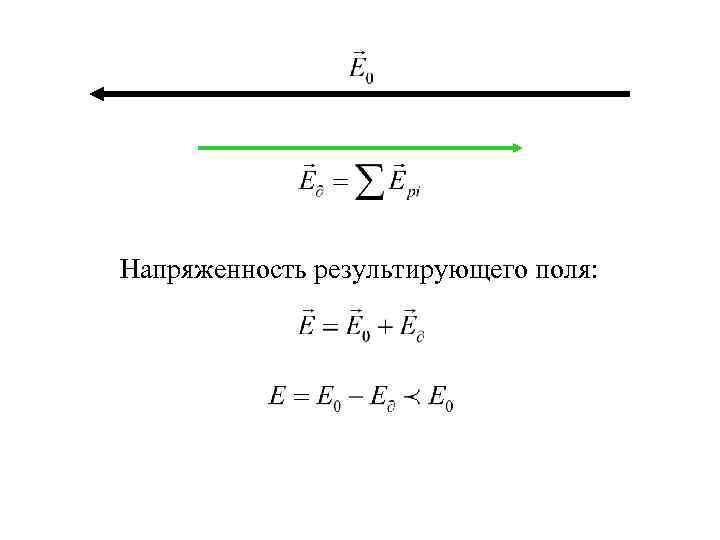 Напряженность результирующего поля: 