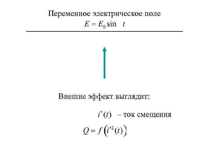 Переменное электрическое поле Внешне эффект выглядит: – ток смещения 