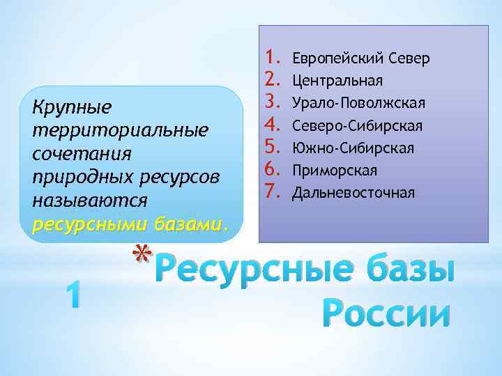 Крупные территориальные сочетания природных ресурсов называются ресурсными базами. 1 1. 2. 3. 4. 5.