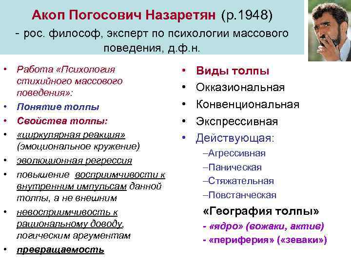 Акоп Погосович Назаретян (р. 1948) - рос. философ, эксперт по психологии массового поведения, д.