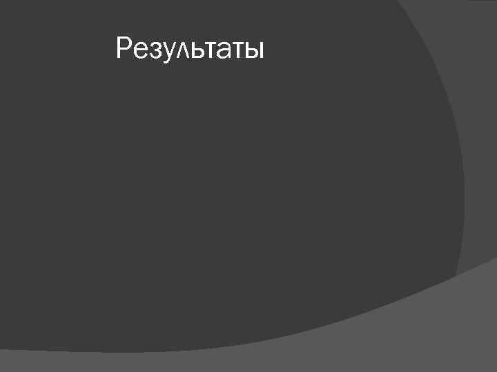 Результаты 