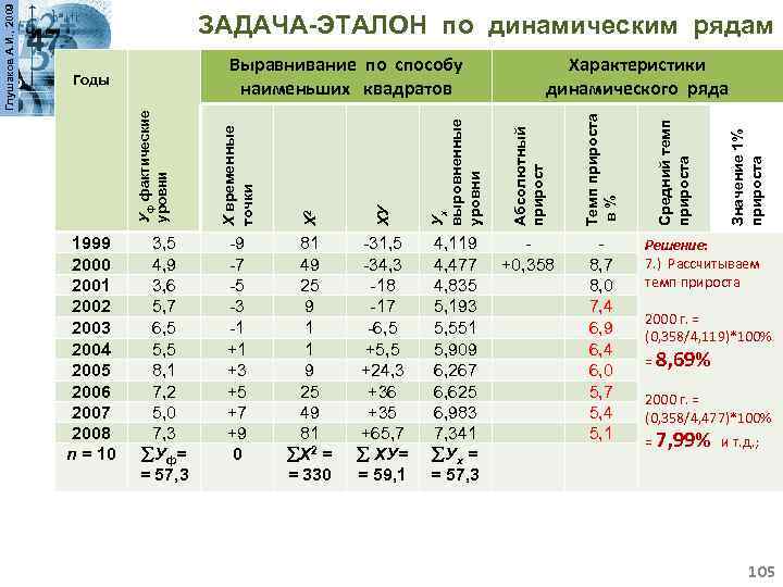 +0, 358 8, 7 8, 0 7, 4 6, 9 6, 4 6, 0