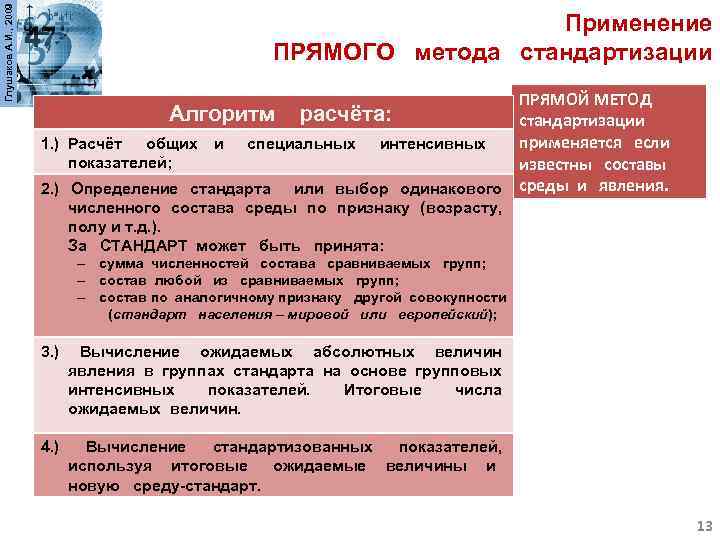 Глушаков А. И. , 2009 Применение ПРЯМОГО метода стандартизации ПРЯМОЙ МЕТОД Алгоритм расчёта: стандартизации