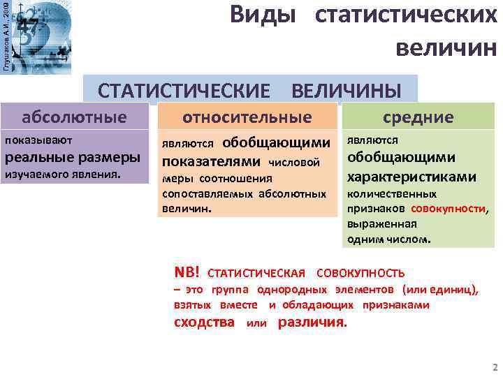 Абсолютные и относительные статистические величины