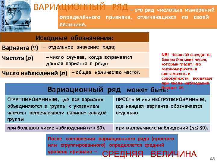 Глушаков А. И. , 2009 ВАРИАЦИОННЫЙ РЯД – это ряд числовых измерений определённого признака,