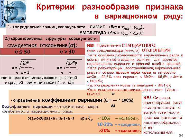 Совокупность стандартных образцов одного и того же назначения изготавливаемых из одного и того же