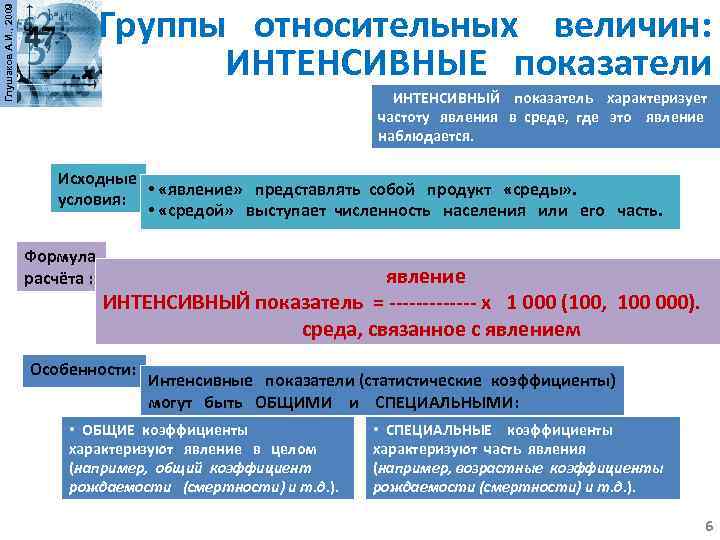 Глушаков А. И. , 2009 Группы относительных величин: ИНТЕНСИВНЫЕ показатели ИНТЕНСИВНЫЙ показатель характеризует частоту