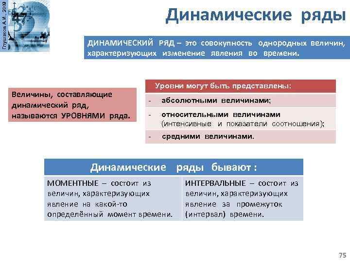 Методы выравнивания динамического ряда. Составляющие динамического ряда. Динамический ряд может представлен величинами. Уровни ряда динамики могут быть представлены величинами:. Уровни динамического ряда могут быть представлены.