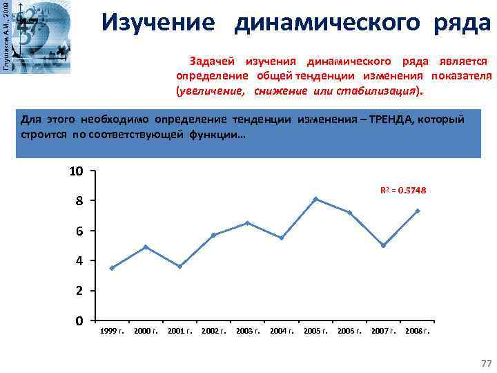 Глушаков А. И. , 2009 Изучение динамического ряда Задачей изучения динамического ряда является определение