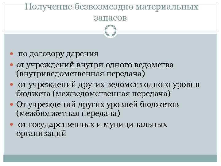 Получение безвозмездно материальных запасов по договору дарения от учреждений внутри одного ведомства (внутриведомственная передача)