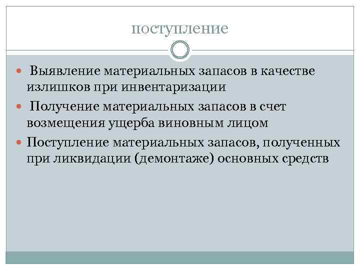 поступление Выявление материальных запасов в качестве излишков при инвентаризации Получение материальных запасов в счет