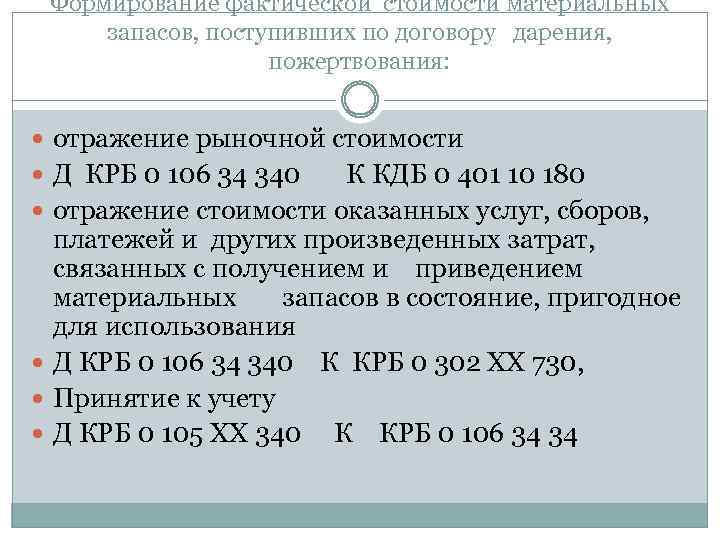 Формирование фактической стоимости материальных запасов, поступивших по договору дарения, пожертвования: отражение рыночной стоимости Д
