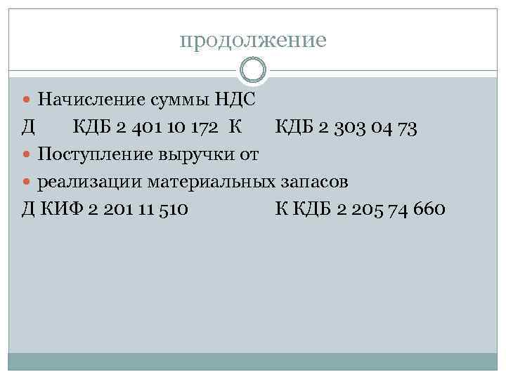 продолжение Начисление суммы НДС Д КДБ 2 401 10 172 К КДБ 2 303