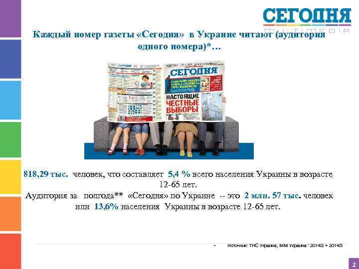Каждый номер газеты «Сегодня» в Украине читают (аудитория одного номера)*… 818, 29 тыс. человек,