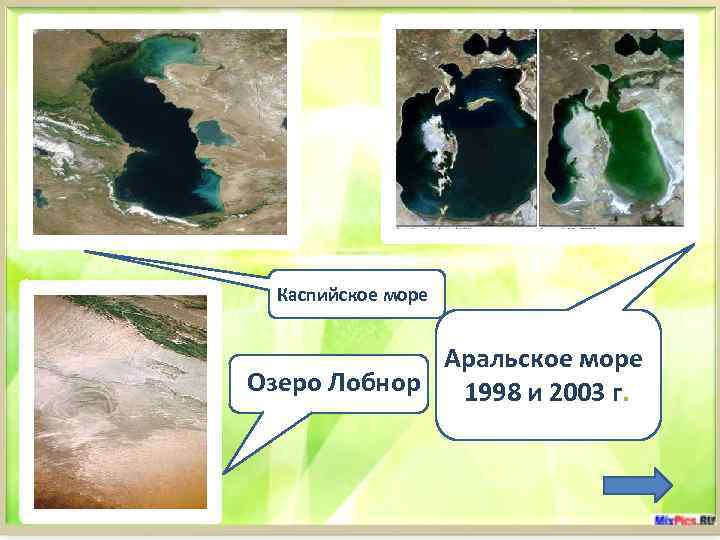 Каспийское море Аральское море Озеро Лобнор 1998 и 2003 г. 