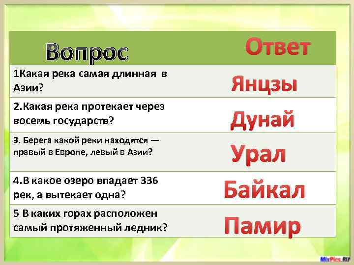 Берегу какое время. Какие реки протекают в Азии. Янцзы Исток и Устье. Какая самая длинная река в Азии. Режим питания реки Янцзы.