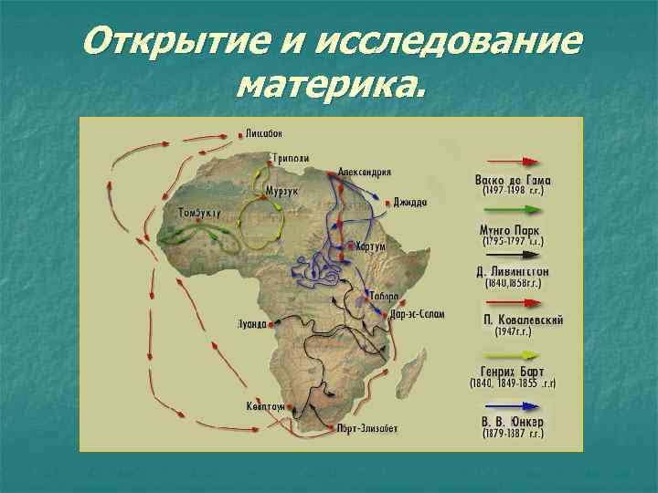 Открытие и исследование материка. 