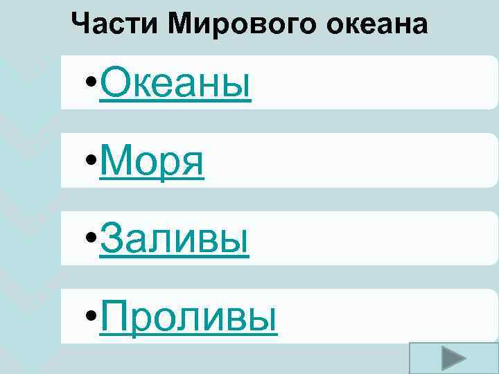 Части Мирового океана • Океаны • Моря • Заливы • Проливы 