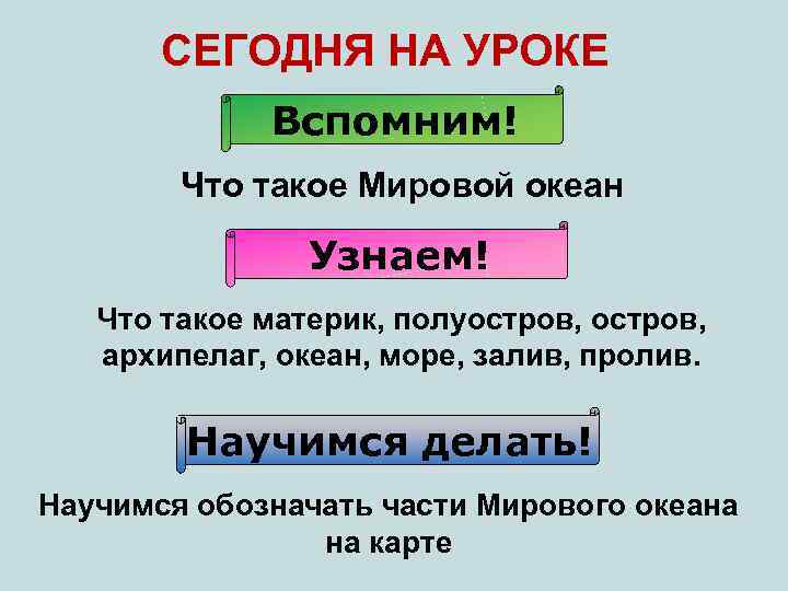 СЕГОДНЯ НА УРОКЕ Вспомним! Что такое Мировой океан Узнаем! Что такое материк, полуостров, архипелаг,