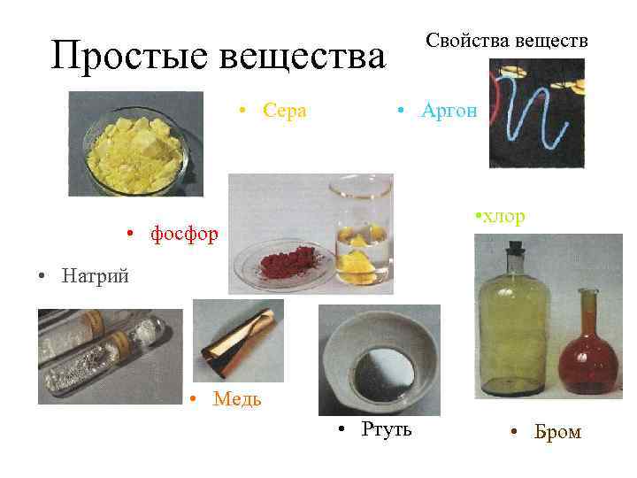 Свойства веществ Простые вещества • Сера • Аргон • хлор • фосфор • Натрий