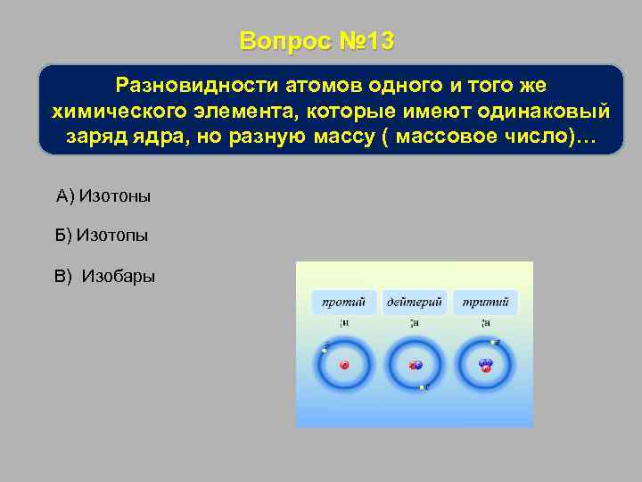 Виды атомов. Разновидности атомов. Атомы разного вида. Различные формы атомов. Атомы одной разновидности.