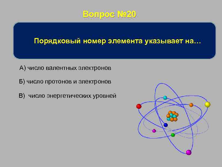 Вопрос № 20 Порядковый номер элемента указывает на… А) число валентных электронов Б) число
