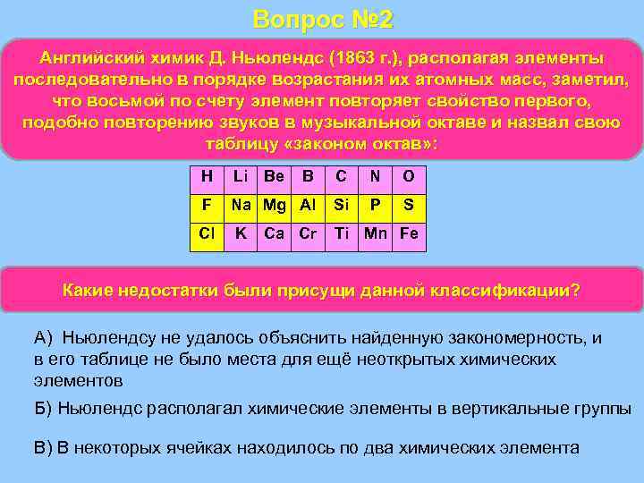 Вопрос № 2 Английский химик Д. Ньюлендс (1863 г. ), располагая элементы последовательно в