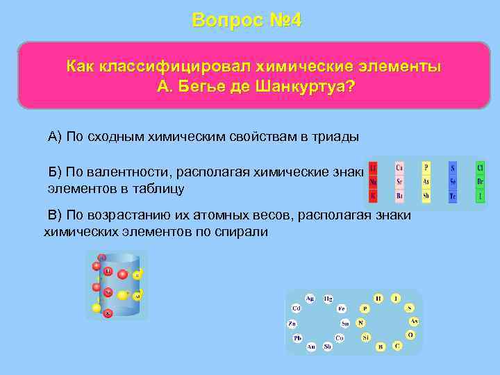 Вопрос № 4 Как классифицировал химические элементы А. Бегье де Шанкуртуа? А) По сходным