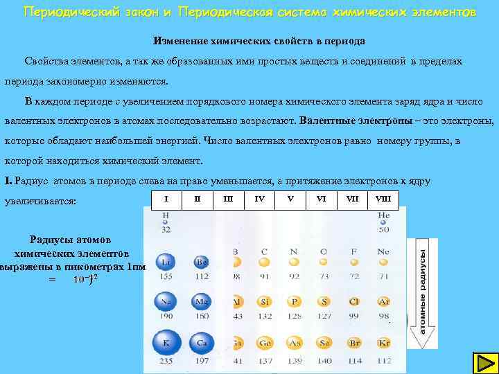 Свойства периода. Радиус ядра увеличивается. Радиусы атомов в пределах одного периода. Радиус ядра таблица. Радиус атома в периоде слева.