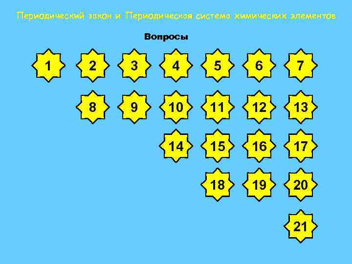 Периодический закон и Периодическая система химических элементов Вопросы 1 2 3 4 5 6