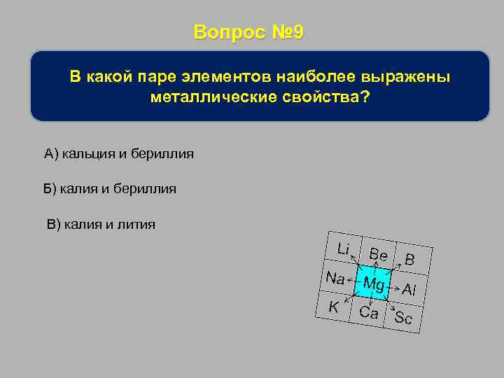 Вопрос № 9 В какой паре элементов наиболее выражены металлические свойства? А) кальция и
