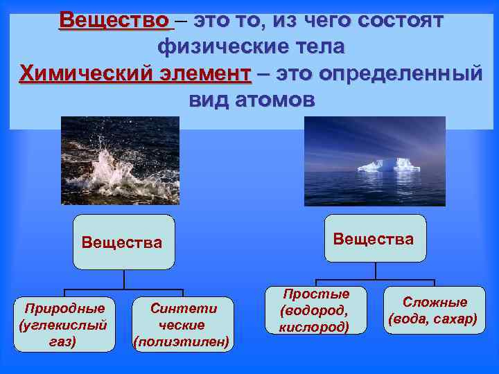 Вещество – это то, из чего состоят физические тела Химический элемент – это определенный