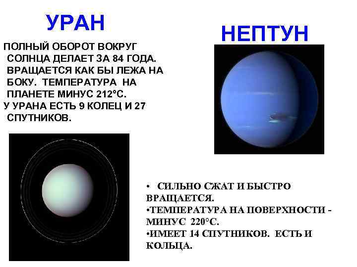 Сколько оборотов делают планеты. Вращение урана вокруг солнца. Нептун оборот вокруг солнца. Уран оборот вокруг солнца. Вращение Нептуна вокруг солнца.