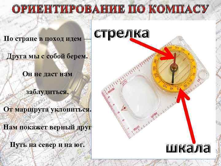 ОРИЕНТИРОВАНИЕ ПО КОМПАСУ По стране в поход идем — стрелка Друга мы с собой
