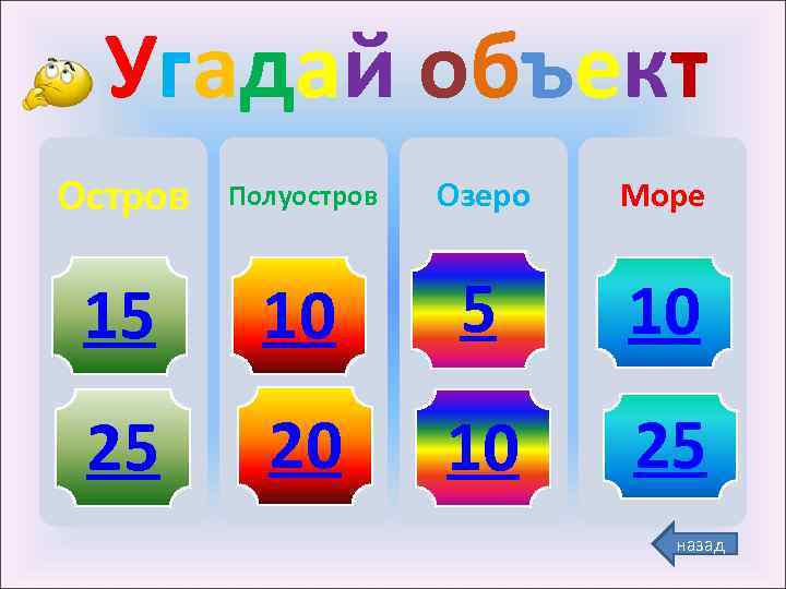 Угадай объект Остров Полуостров Озеро Море 15 10 25 20 10 25 назад 