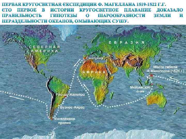 ПЕРВАЯ КРУГОСВЕТНАЯ ЭКСПЕДИЦИЯ Ф. МАГЕЛЛАНА 1519 -1522 Г. Г. ЭТО ПЕРВОЕ В ИСТОРИИ КРУГОСВЕТНОЕ