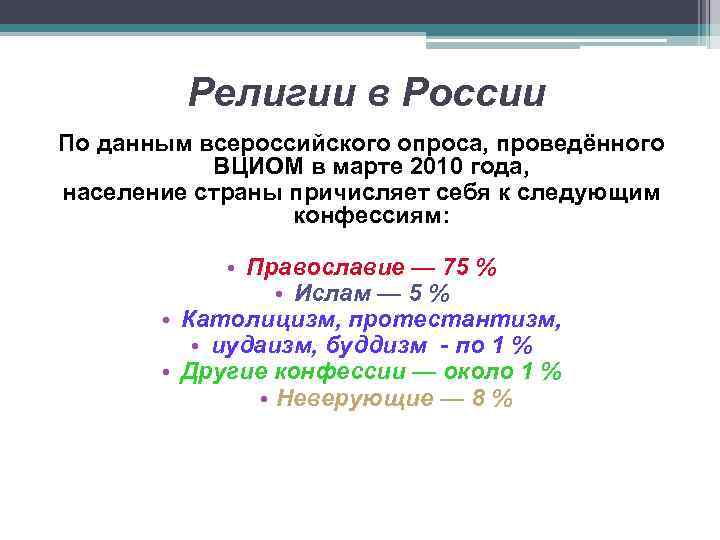 Религии в России По данным всероссийского опроса, проведённого ВЦИОМ в марте 2010 года, население
