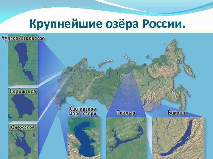 Крупнейшие озёра России. 