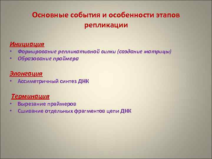 Основные события и особенности этапов репликации Инициация • Формирование репликативной вилки (создание матрицы) •